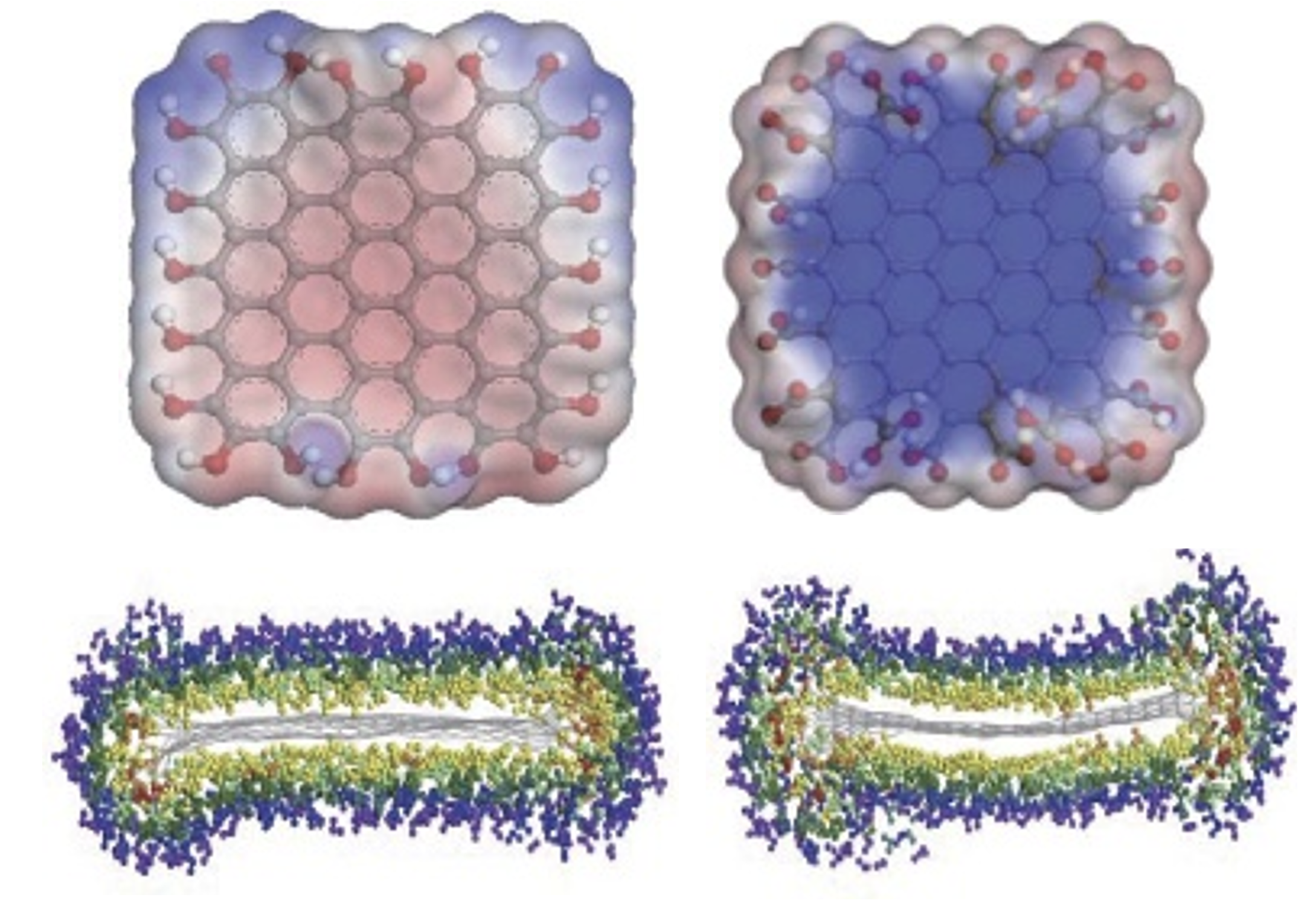 Direct exfoliation and dispersion of two-dimensional materials in pure water via temperature control
