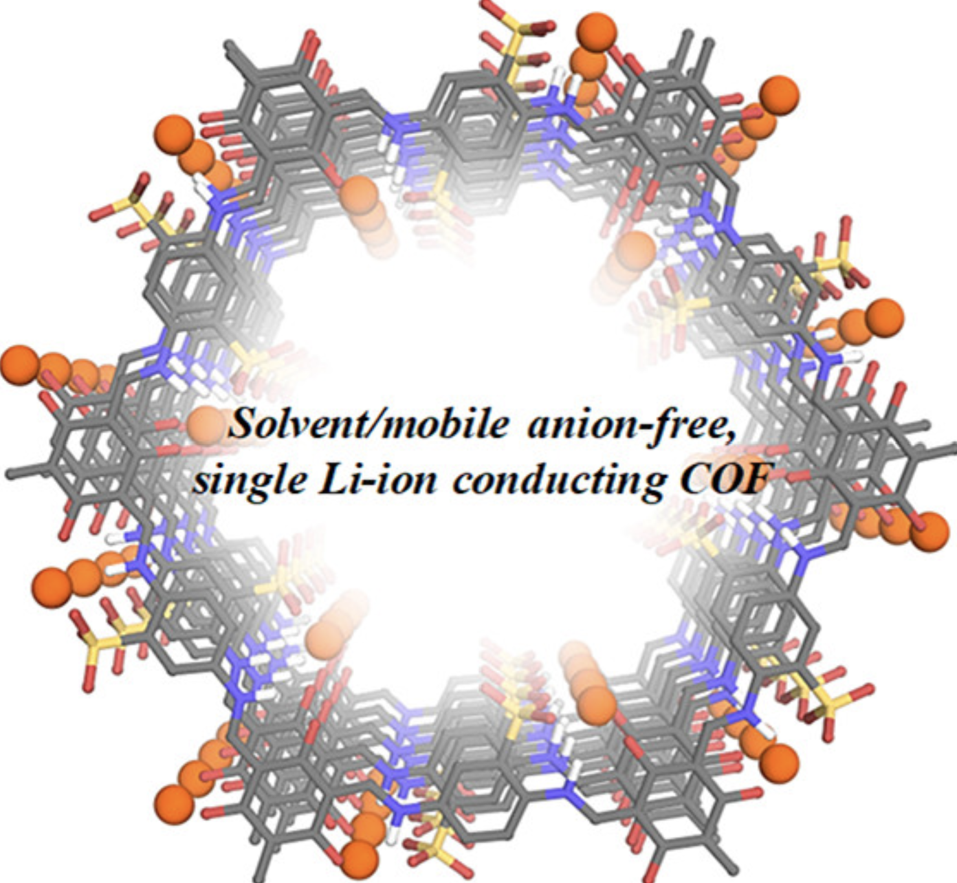 Solvent-Free, Single Lithium-Ion Conducting Covalent Organic Frameworks